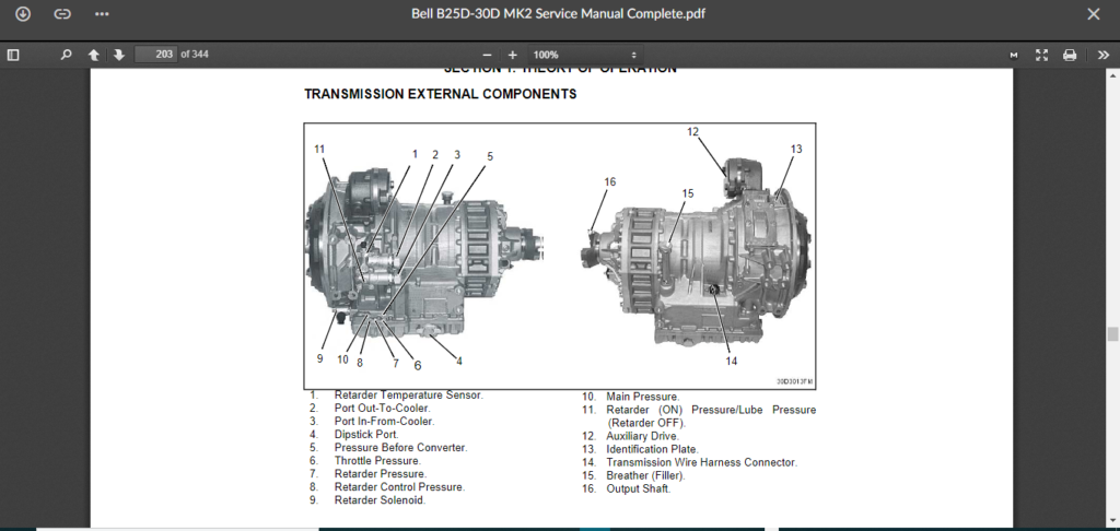 Bell B25D-30D MK2 - SERVICE MANUAL - ECM TRUCKS