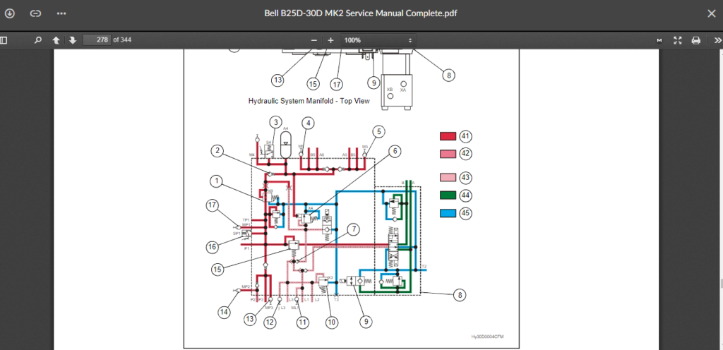Bell B25D-30D MK2 - SERVICE MANUAL - ECM TRUCKS
