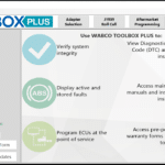 WABCO TOOLBOX PLUS 14.3 2025 is a key diagnostic software for heavy machinery and trucks. It offers advanced features that enhance efficiency in vehicle maintenance and troubleshooting. This software is compatible with multiple operating systems and supports various diagnostic interfaces. Its installation can be easily done via TeamViewer, ensuring a smooth setup process for users.